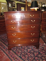 Kittinger Chest, Williamsburg Collection